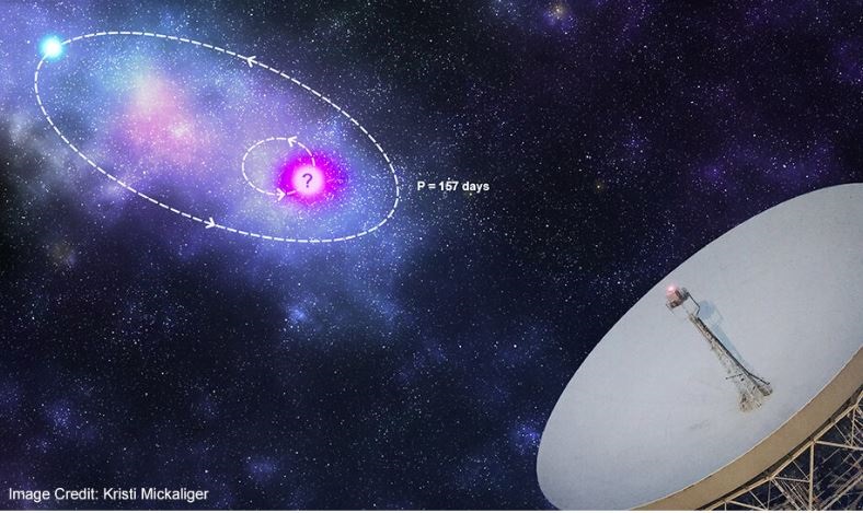 ¿Es el gobierno encubriendo la existencia de extraterrestres? Evidencias y testimonios