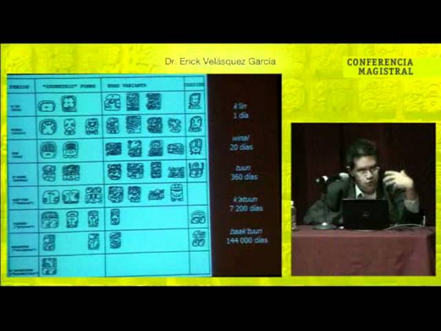 La profecía maya del 2012: ¿Fin del mundo o cambio de era?
