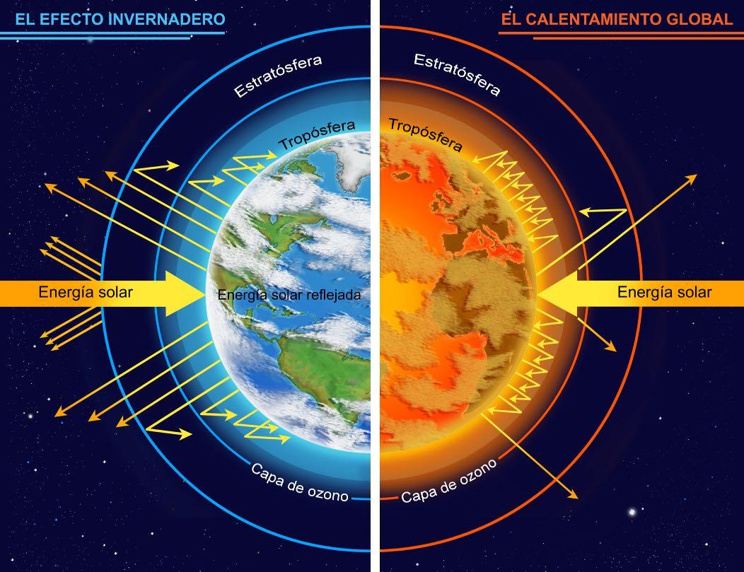 Los fenómenos atmosféricos inexplicables en otros planetas