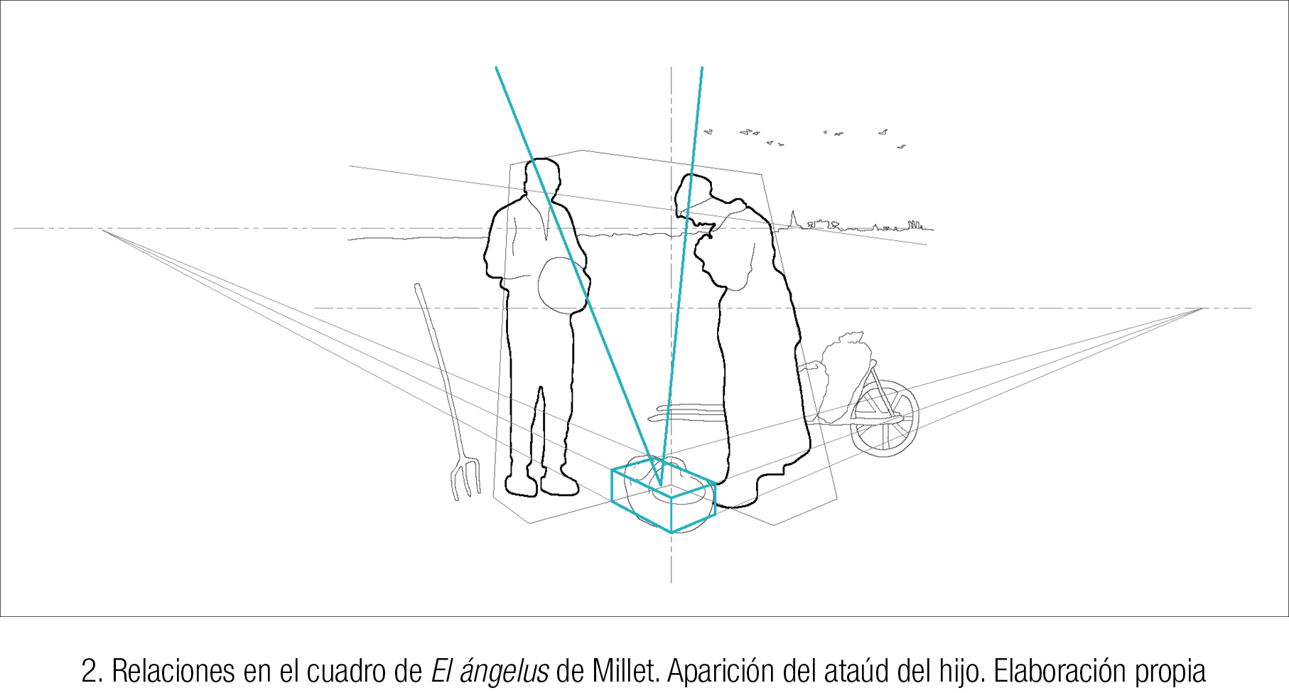 Los fenómenos inexplicables en el arte: pinturas que cobran vida y simbolismo oculto